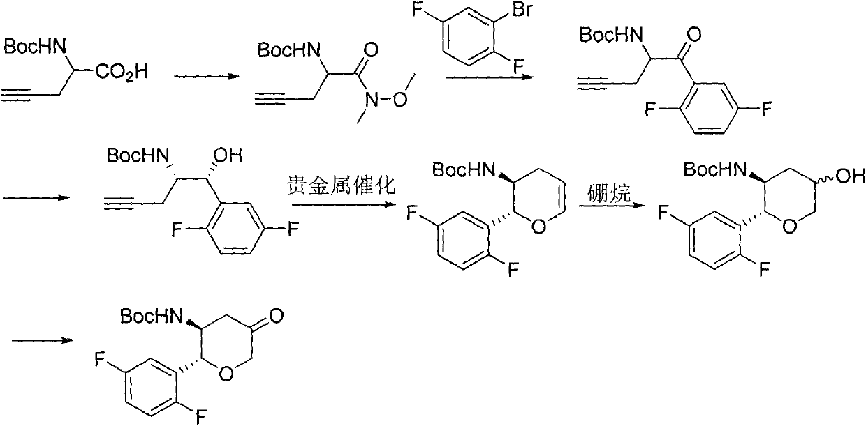 A kind of preparation method of the chiral intermediate of alogliptin