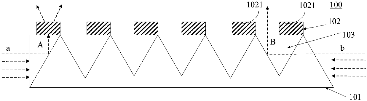 Light guide plate, backlight module and display device