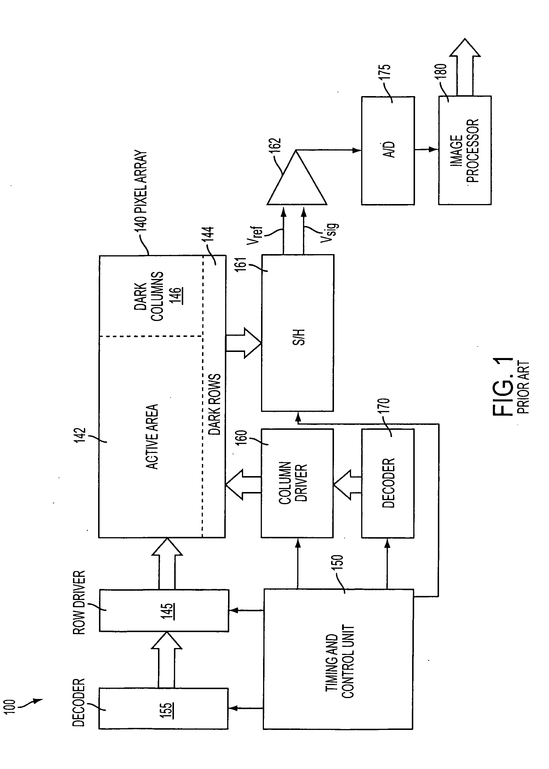 Image sensor with built-in thermometer for global black level calibration and temperature-dependent color correction