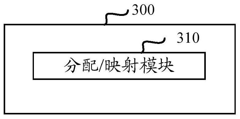 Pdcch monitoring candidate allocation method and network side equipment