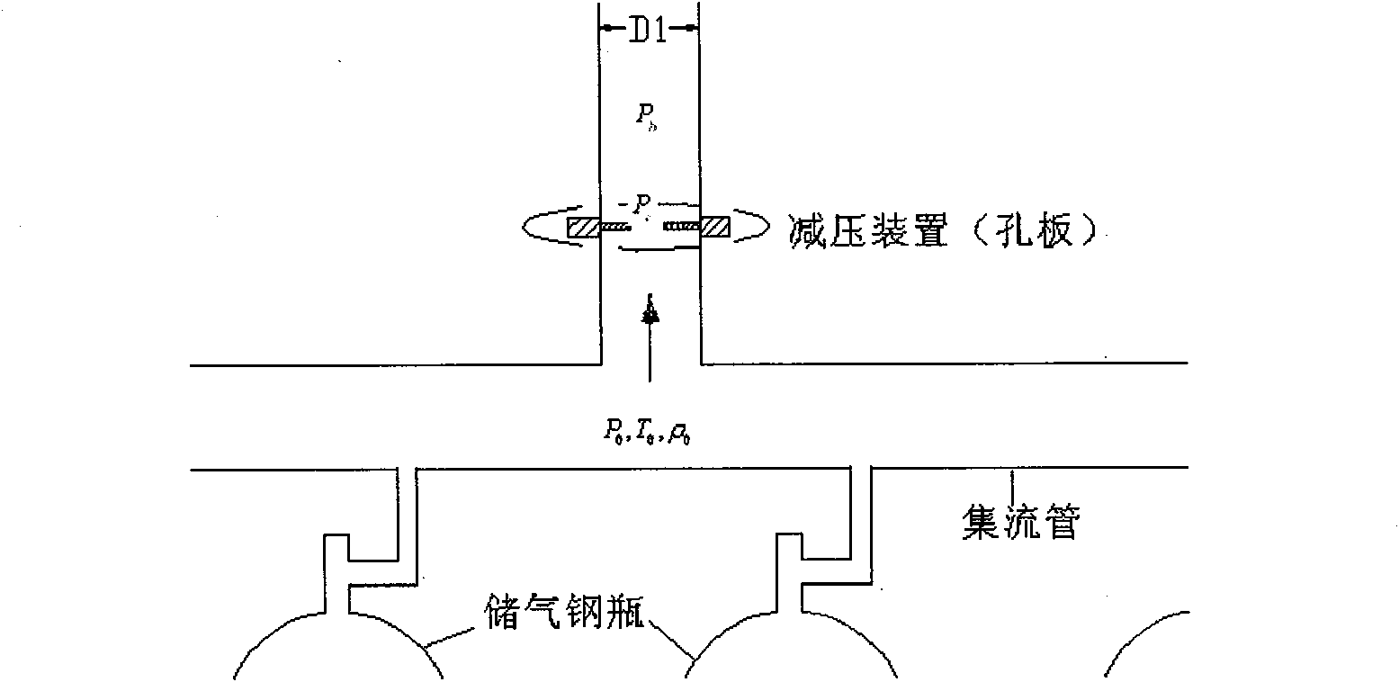 Design method of IG541 gas fire extinguishing system