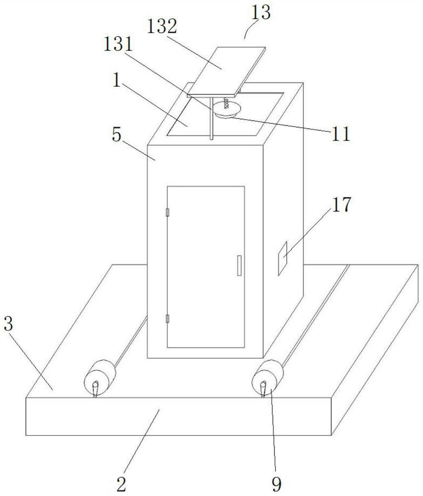 A power distribution equipment control cabinet