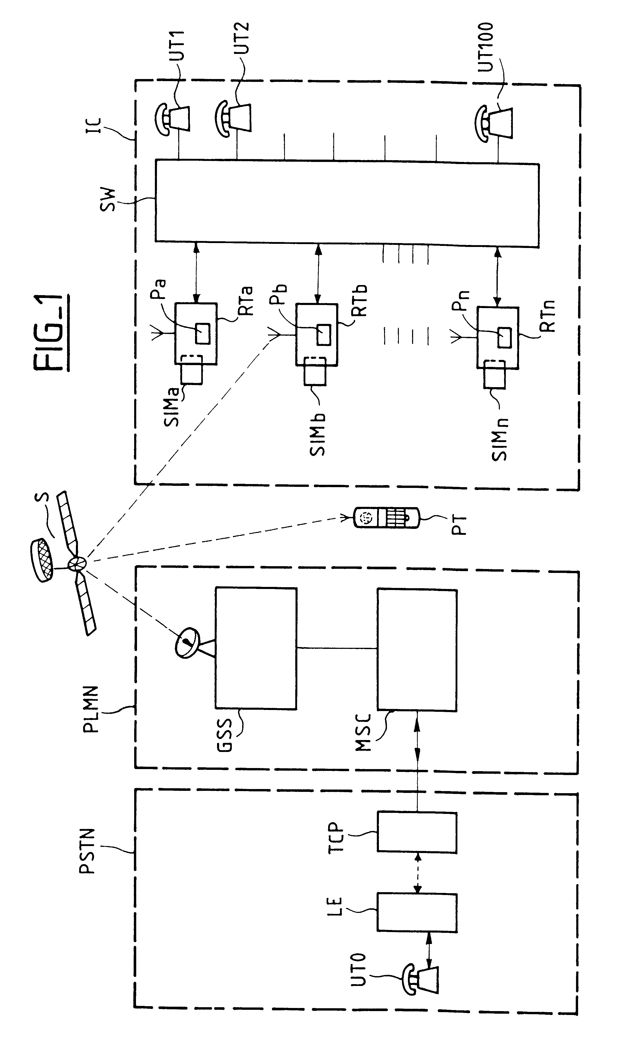 Transfer control point, mobile telephone fixed terminal and switch capable of being used in a device for connecting a telephone switch located in an isolated community to a fixed telephone network