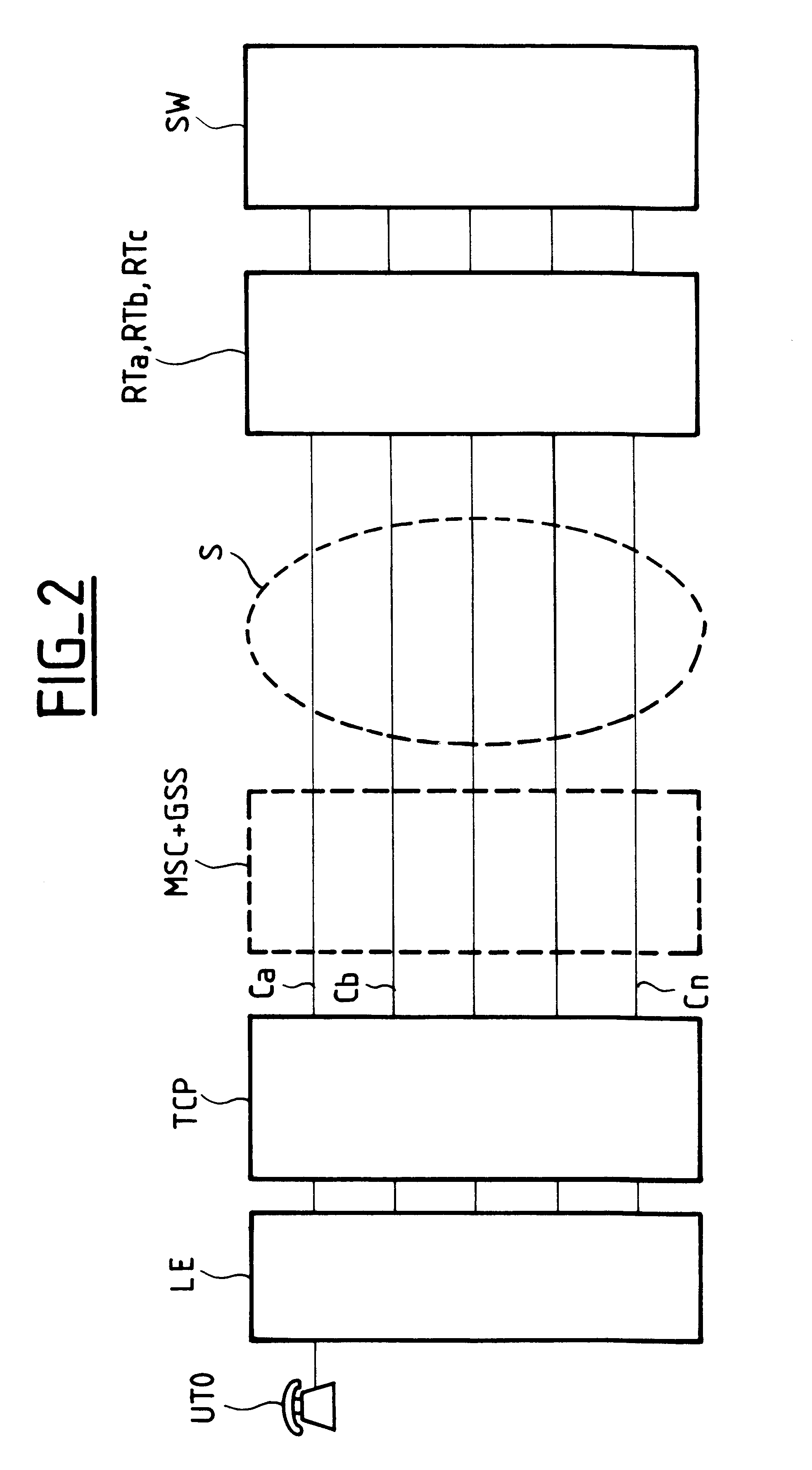 Transfer control point, mobile telephone fixed terminal and switch capable of being used in a device for connecting a telephone switch located in an isolated community to a fixed telephone network