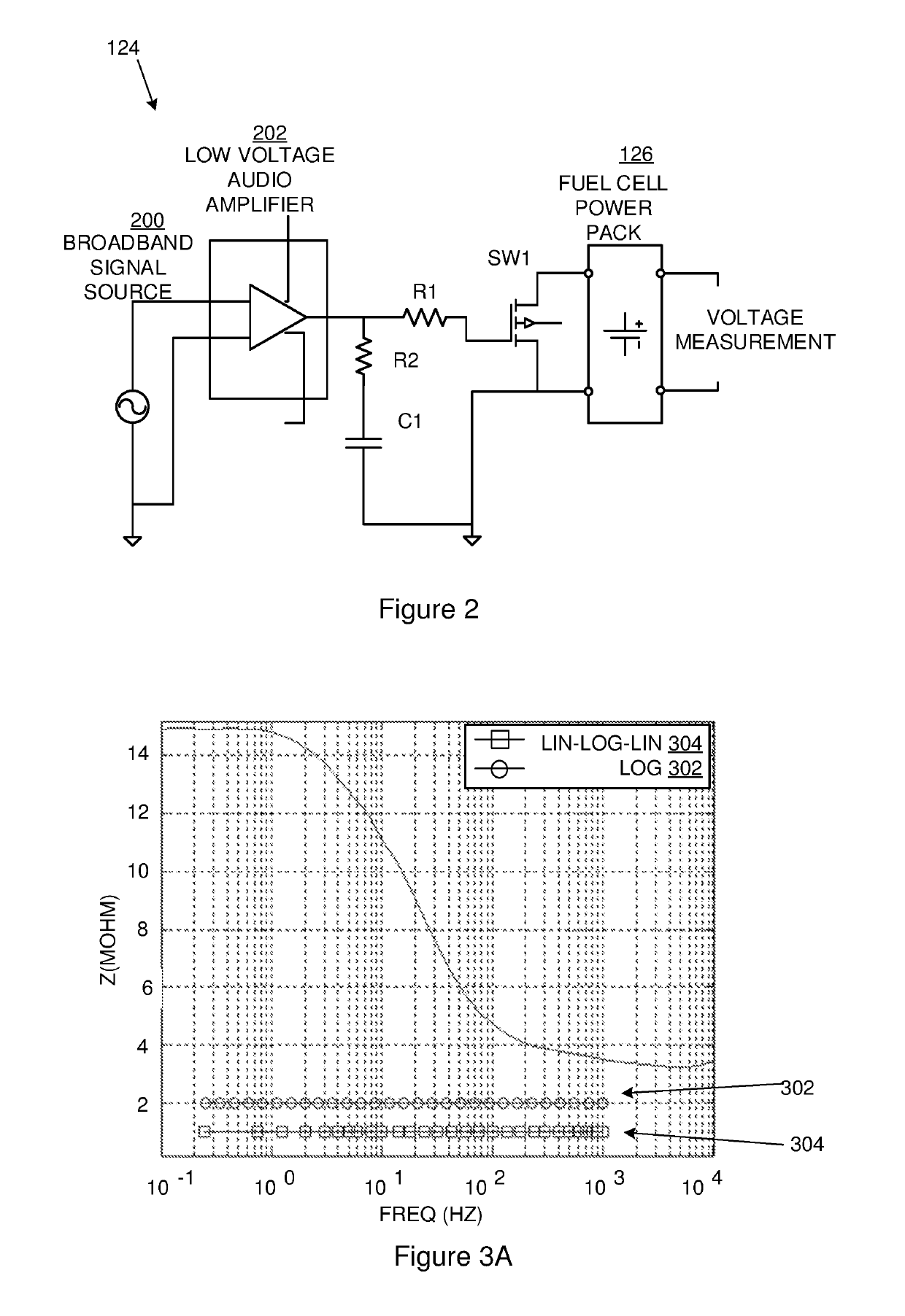 Apparatus and method for determining the condition of an electricity-producing cell