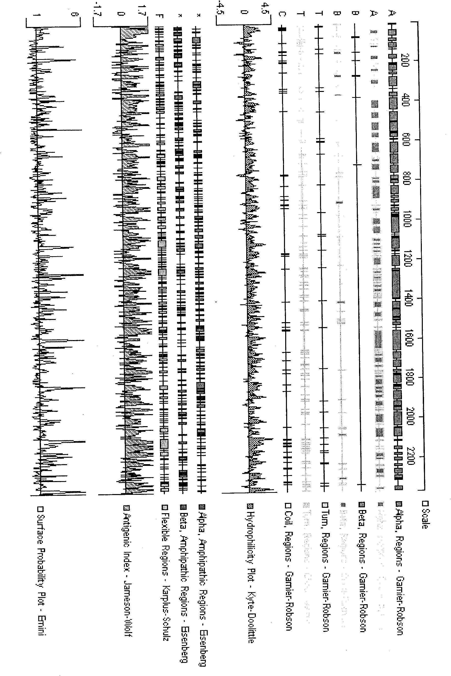 Beta-fodrin antigen epitope polypeptide, and its screening method and use