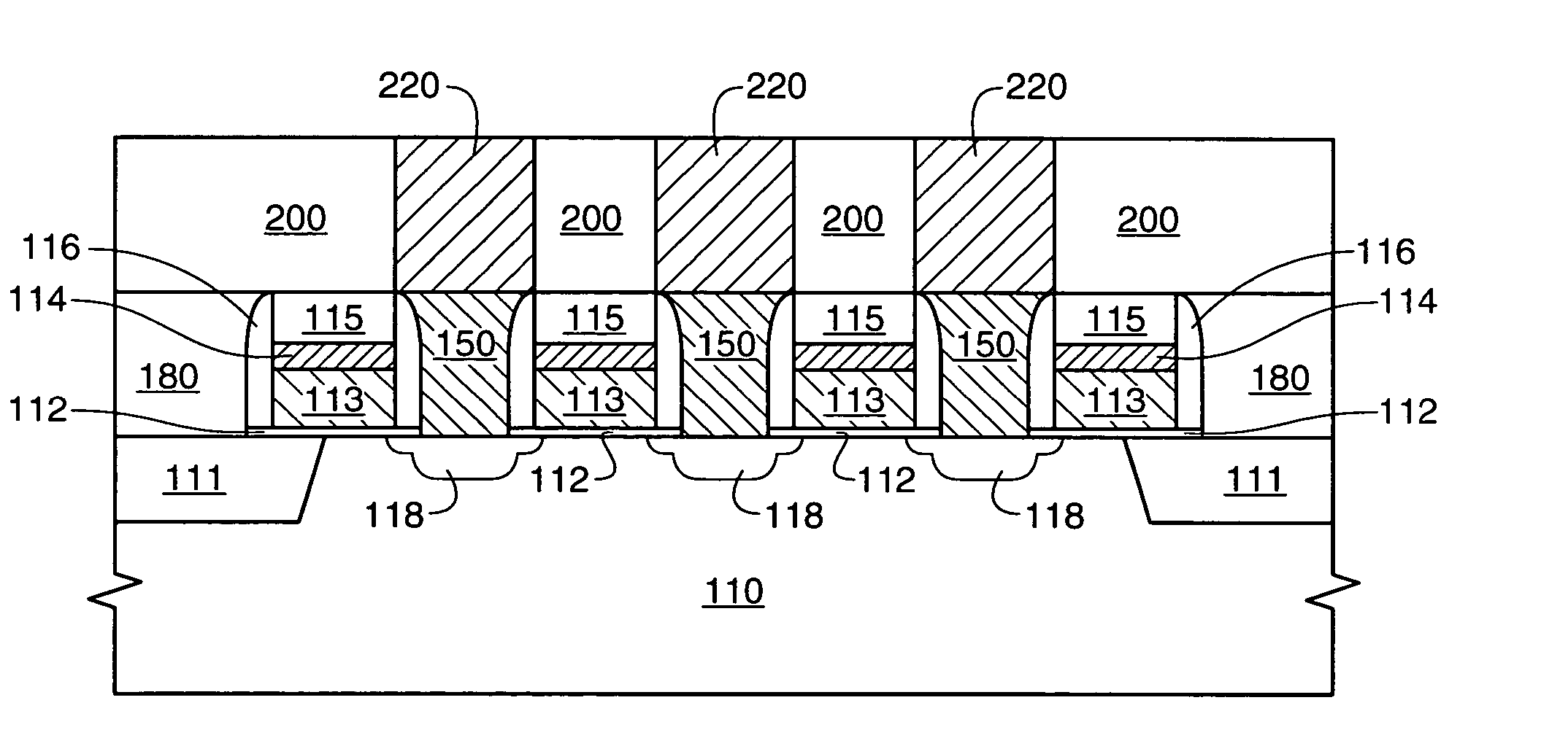 Formation of self-aligned contact plugs
