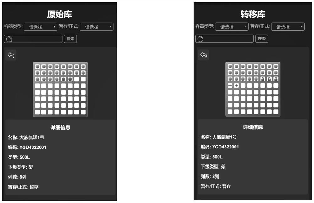 A Distributed Cell Intelligence Laboratory Management System