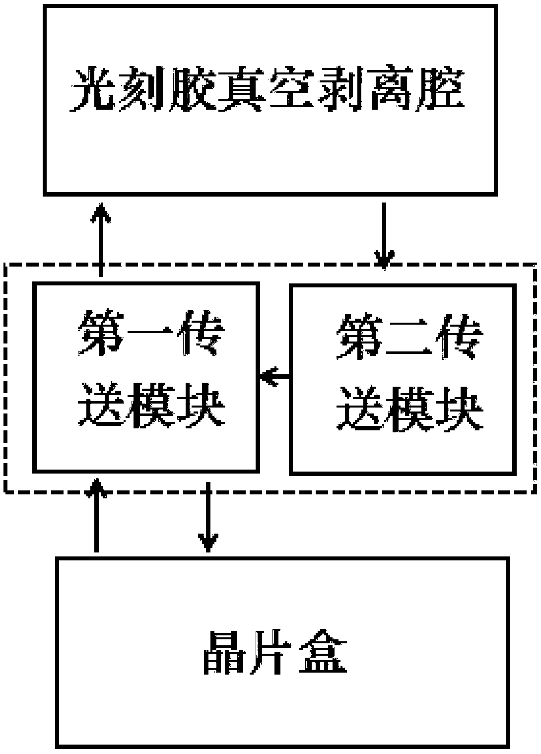 Photoresist stripping apparatus and stripping method thereof