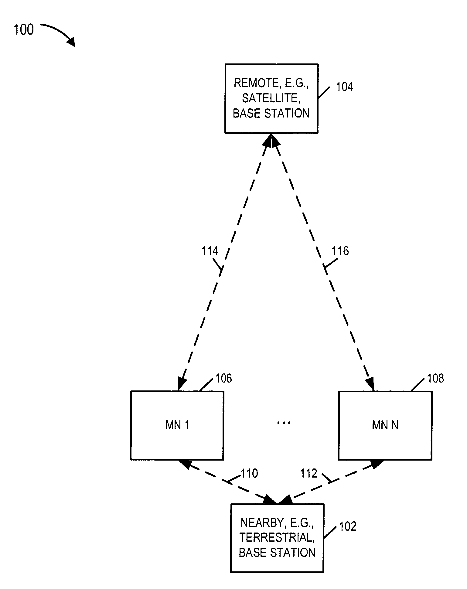 Methods and apparatus for performing timing synchronization with base stations