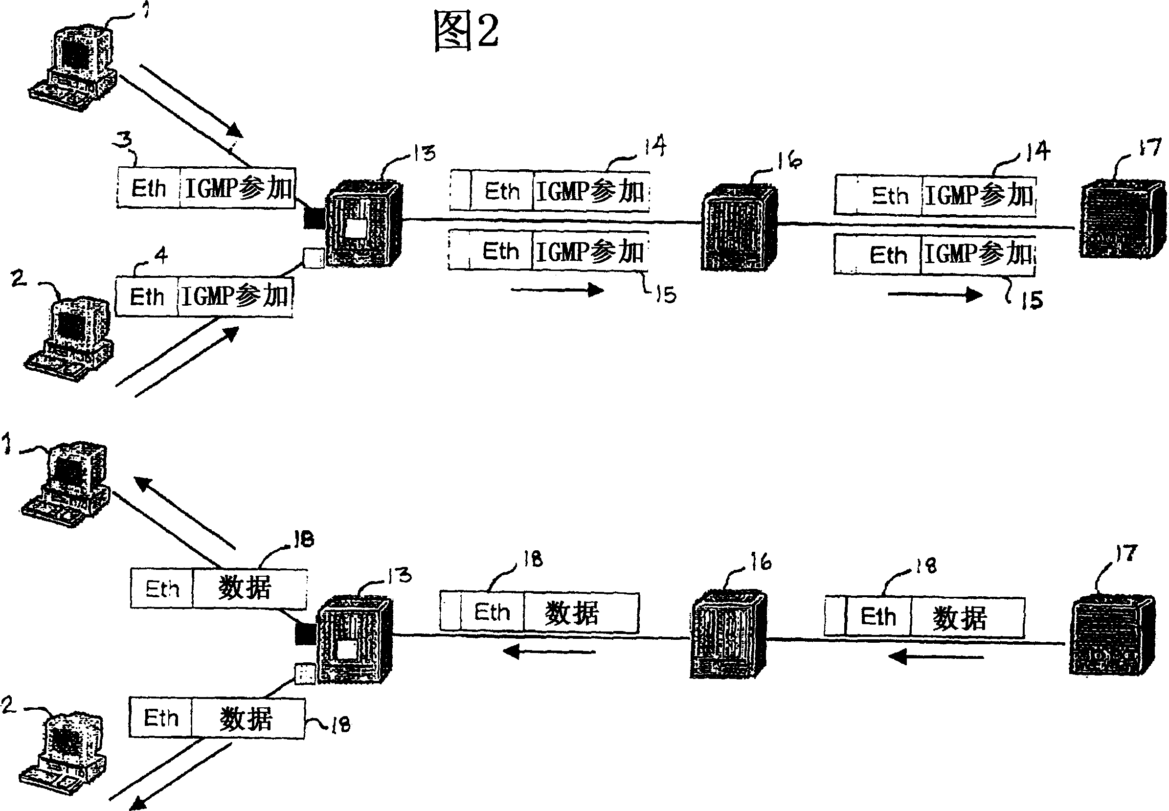 Method and apparatus for controlling multi-point transmitaion in ether metropolitan network