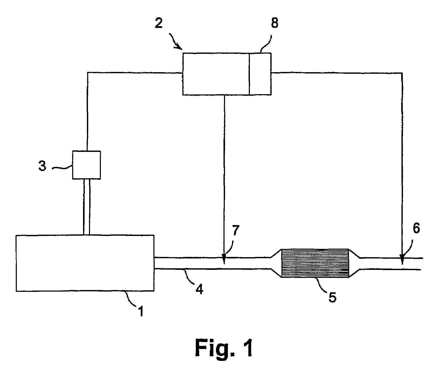 Method for purifying exhaust gas of an internal combustion engine