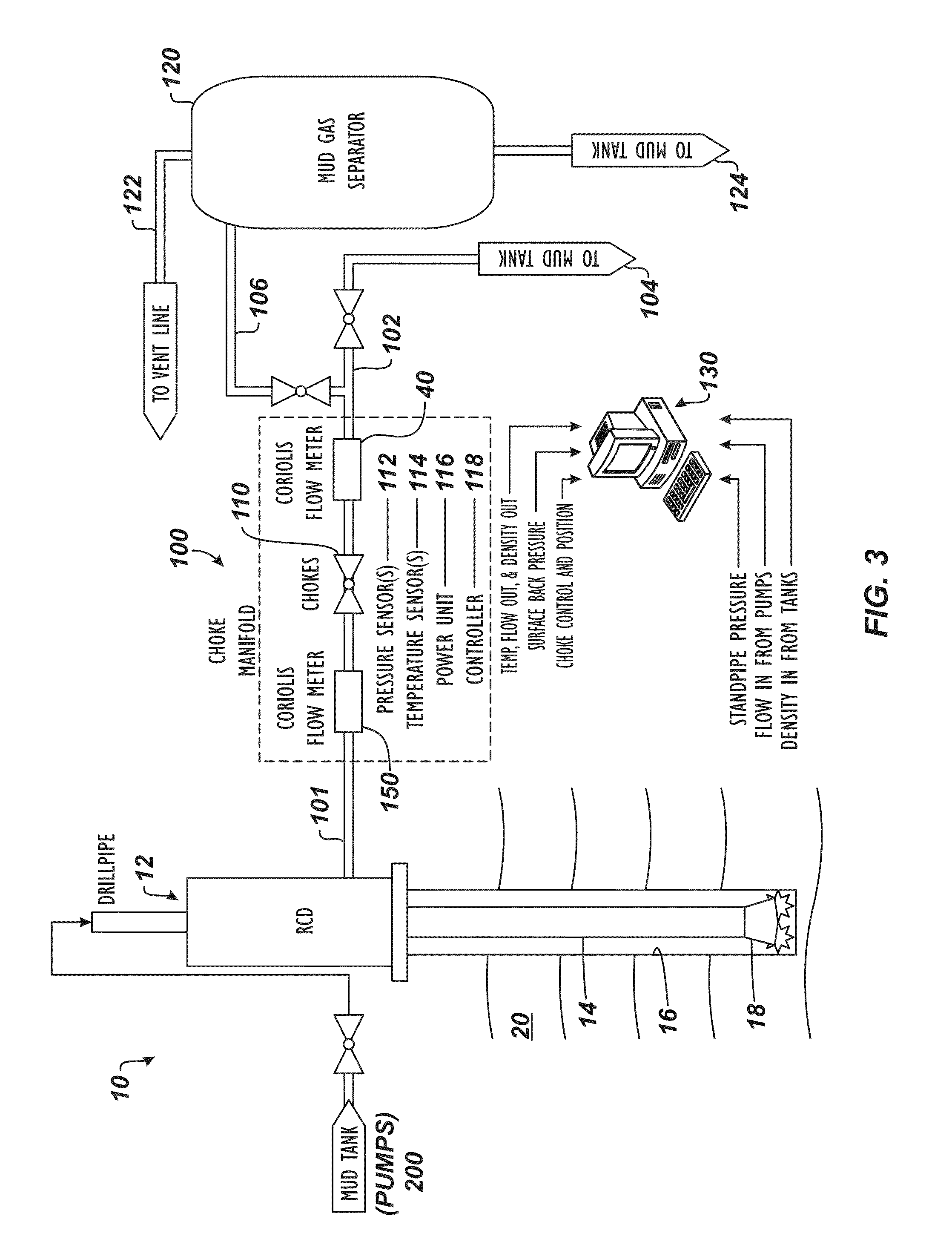 Coriolis Flow Meter Having Flow Tube with Equalized Pressure Differential