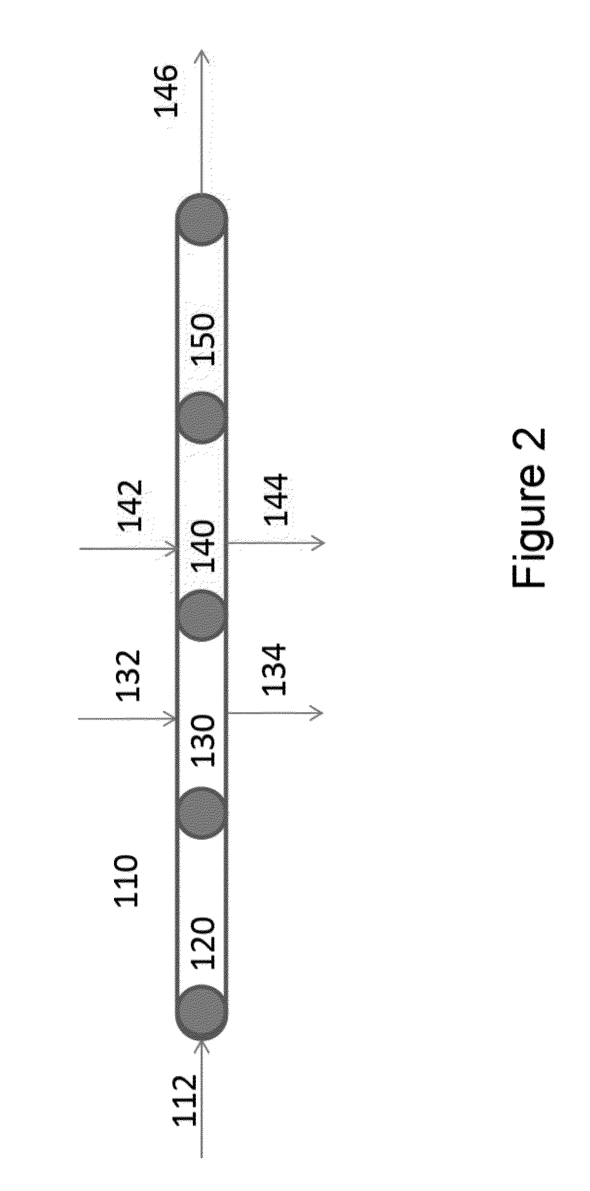 Biological Stabilization for Fermentable Biomass