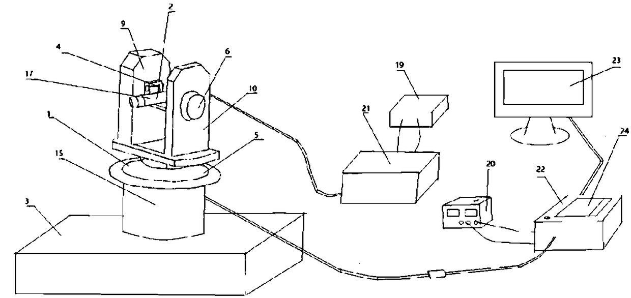 Laser deicing device