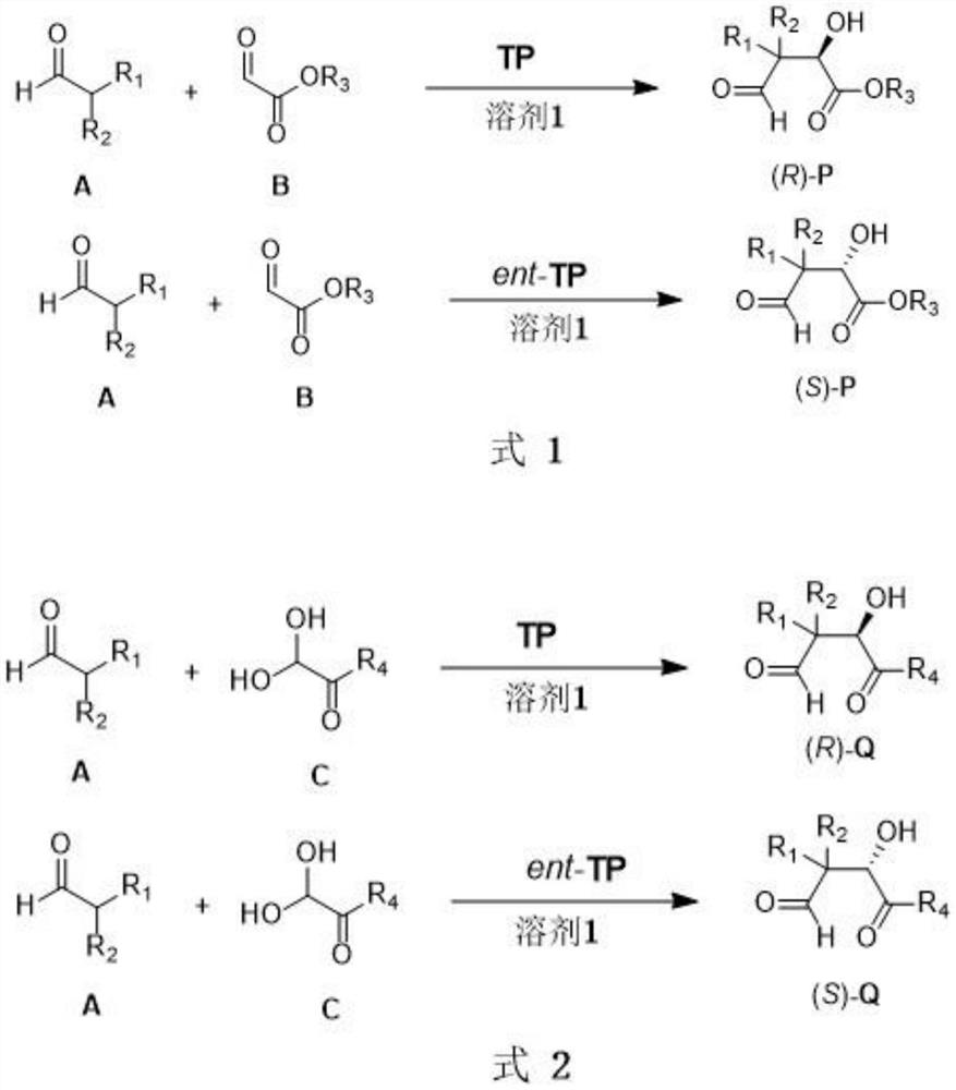 Synthesis method of chiral 2-hydroxy-1, 4-dicarbonyl compound and pantoic acid lactone