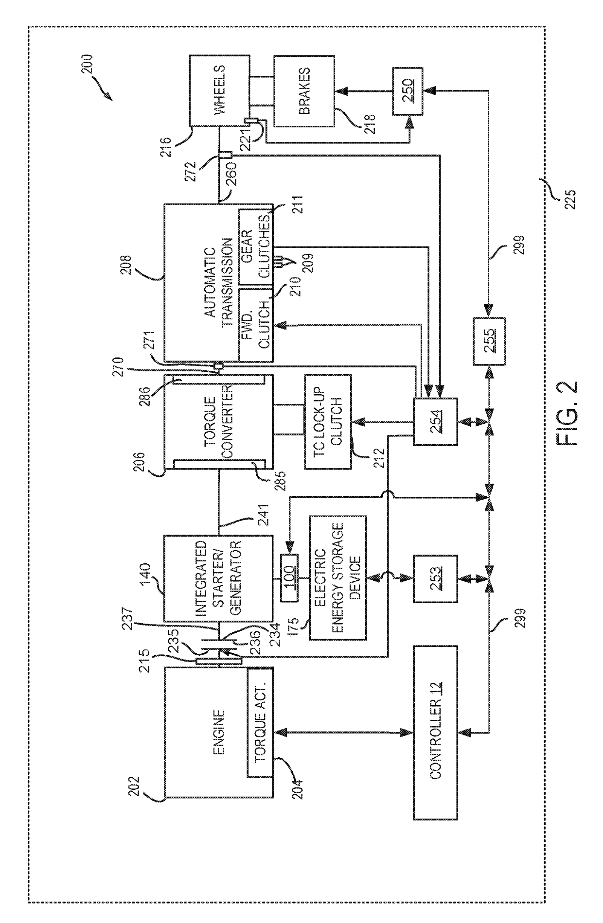 Methods and system for operating a variable voltage controller