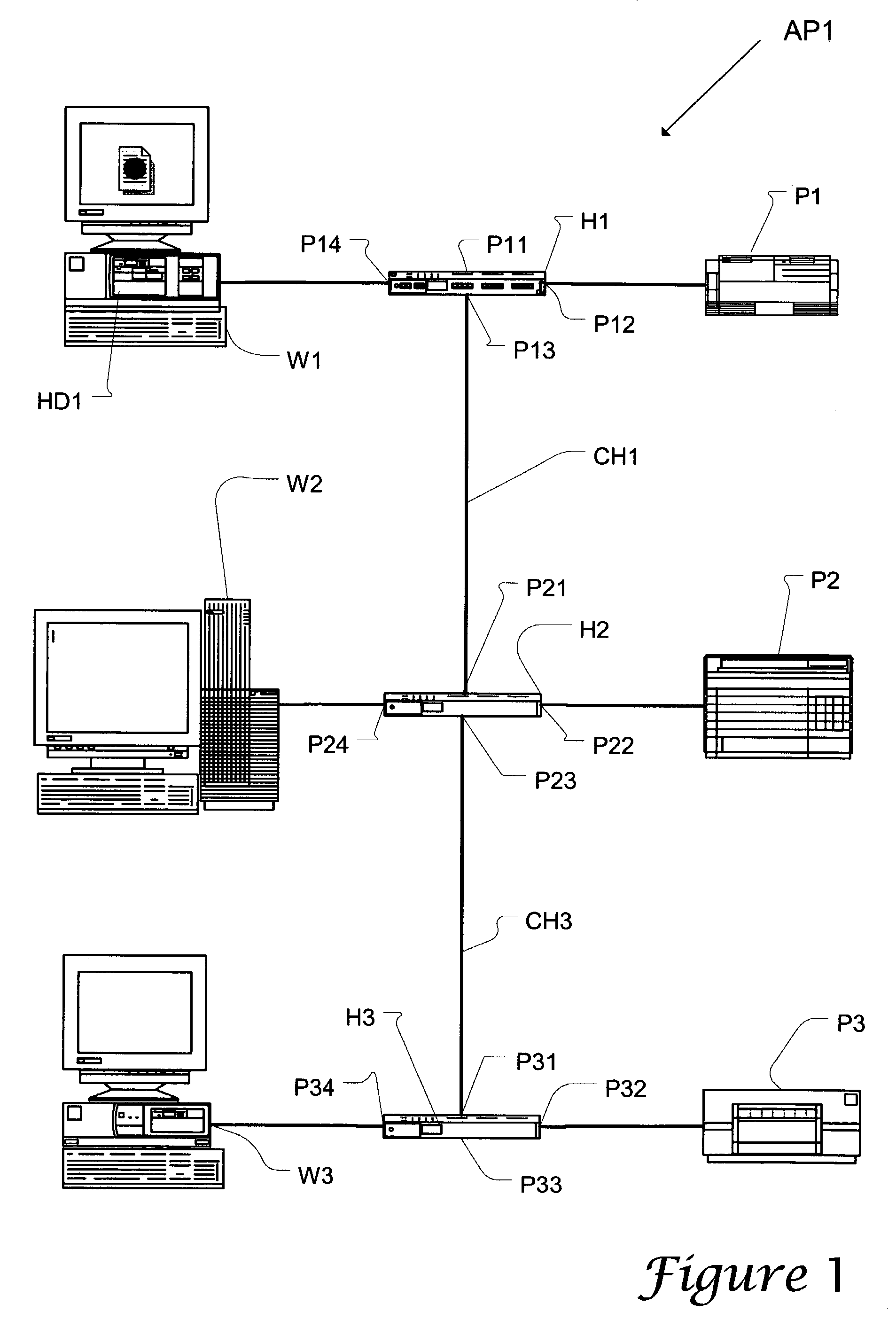 Network appliance combining asynchronous notification with interactive network transfer protocol server