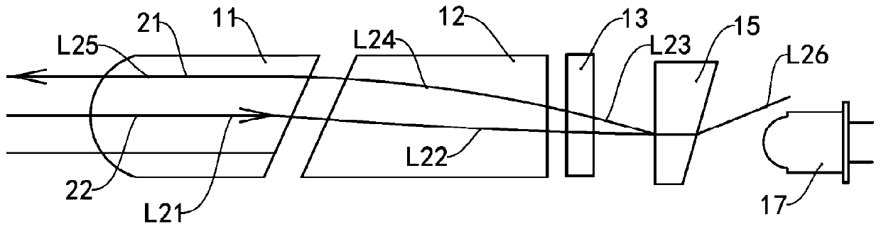 Small optical device