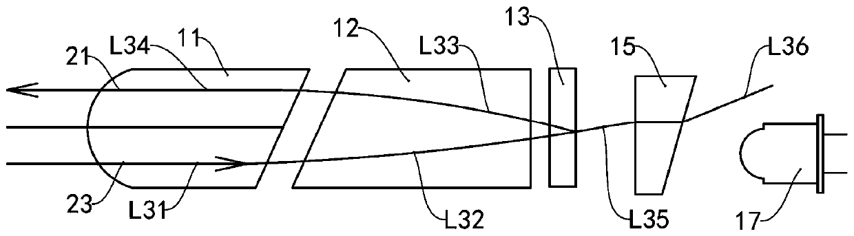 Small optical device