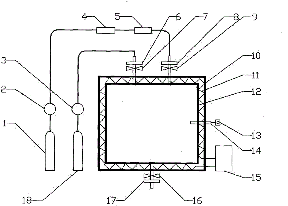 Fruit and vegetable precooling device