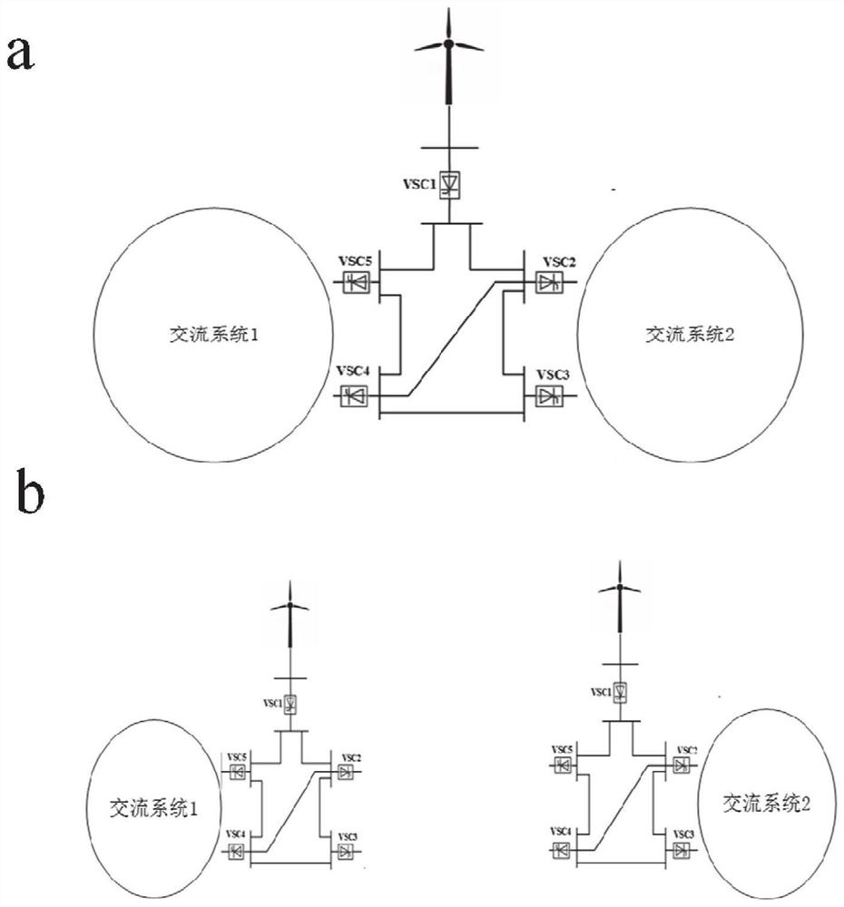 AC/DC system distributed voltage control method considering control signal loss