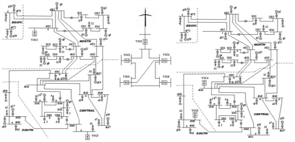 AC/DC system distributed voltage control method considering control signal loss