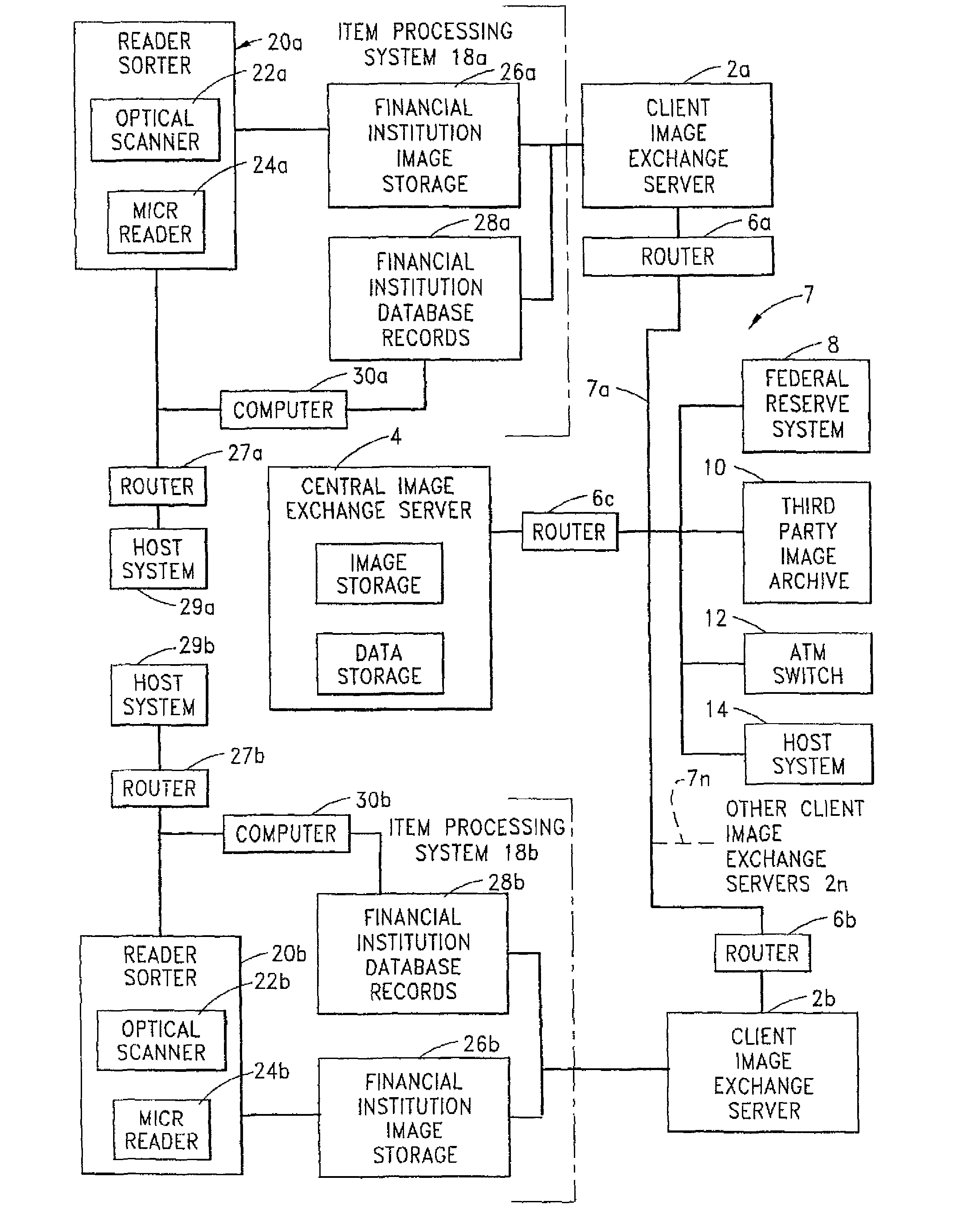 Real time financial instrument image exchange system and method