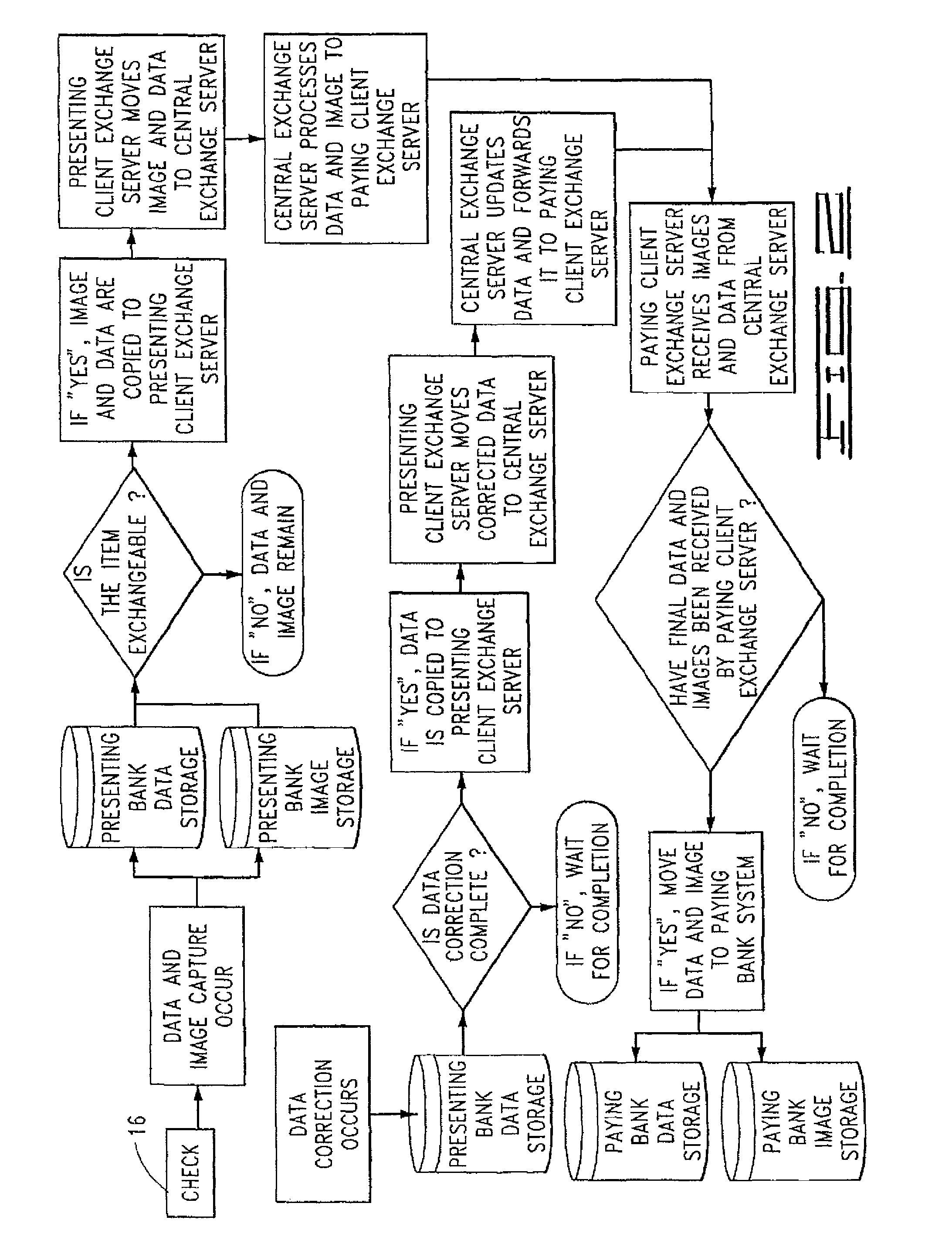 Real time financial instrument image exchange system and method