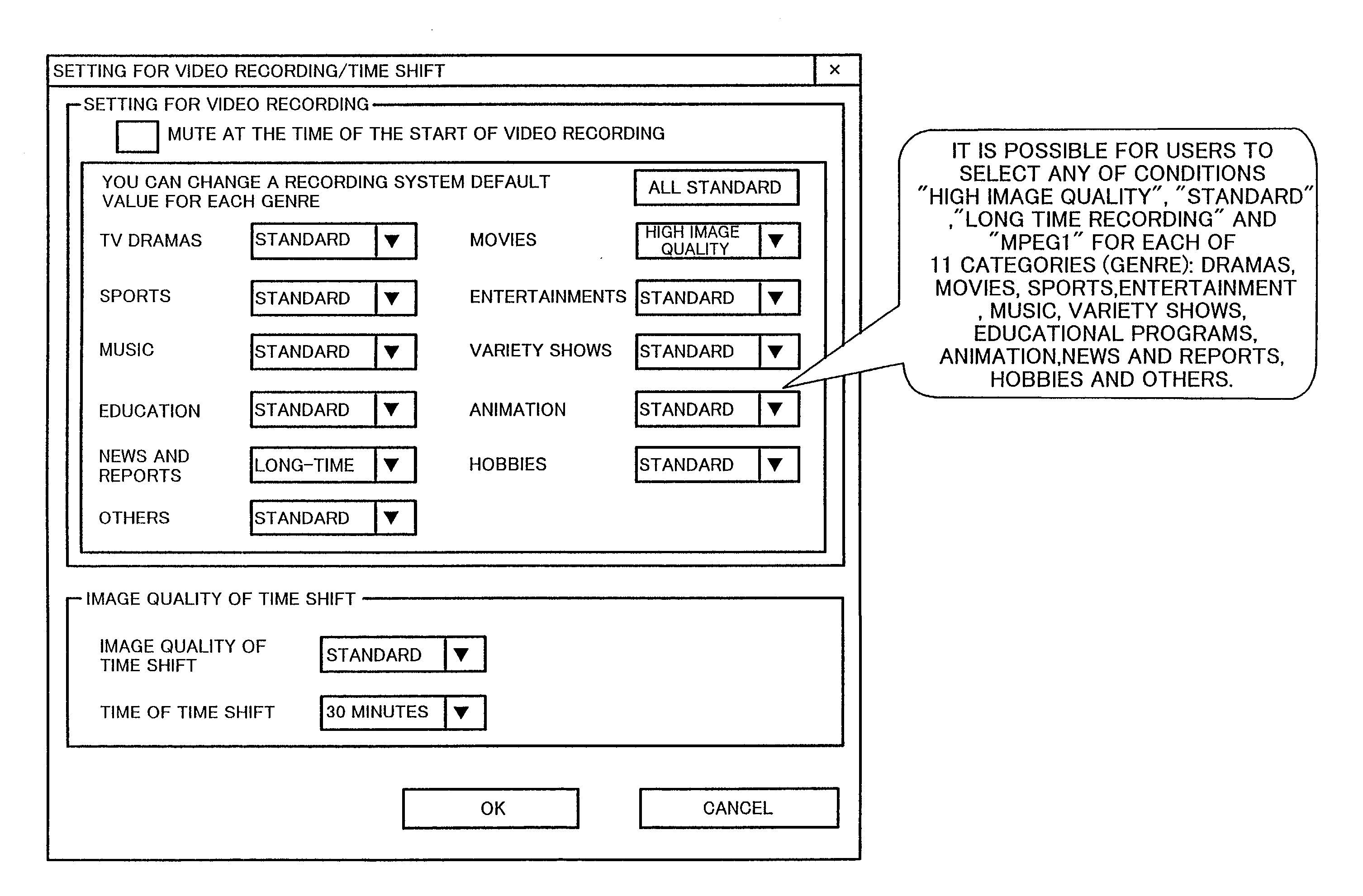 Information compressing and recording device
