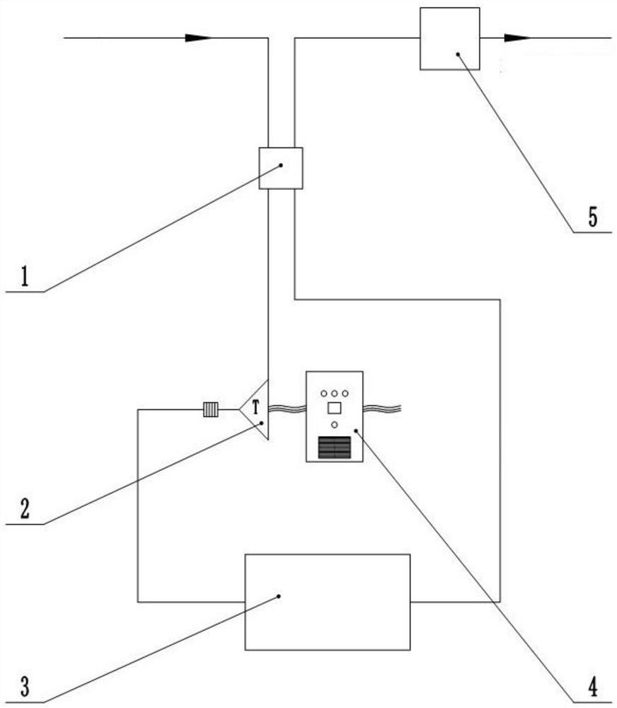 Cyclohexane oxidation tail gas treatment method and device