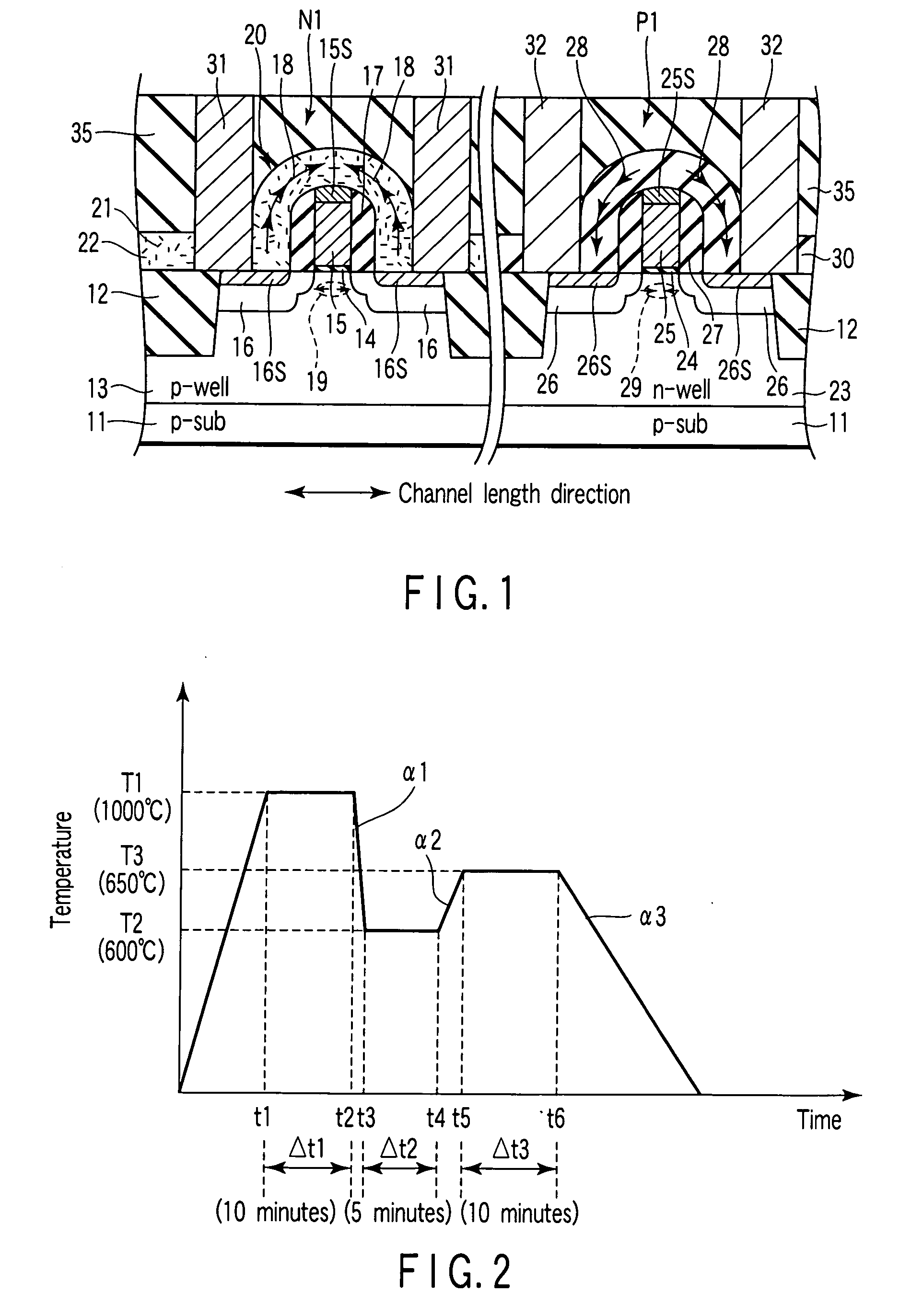 Semiconductor device that is advantageous in operational environment at high temperatures