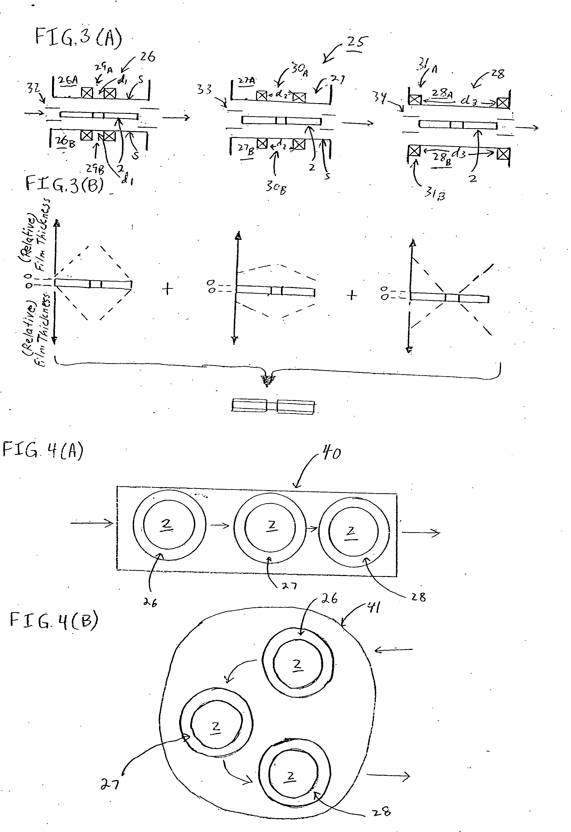 Method & apparatus for multi-stage sputter deposition of uniform thickness layers