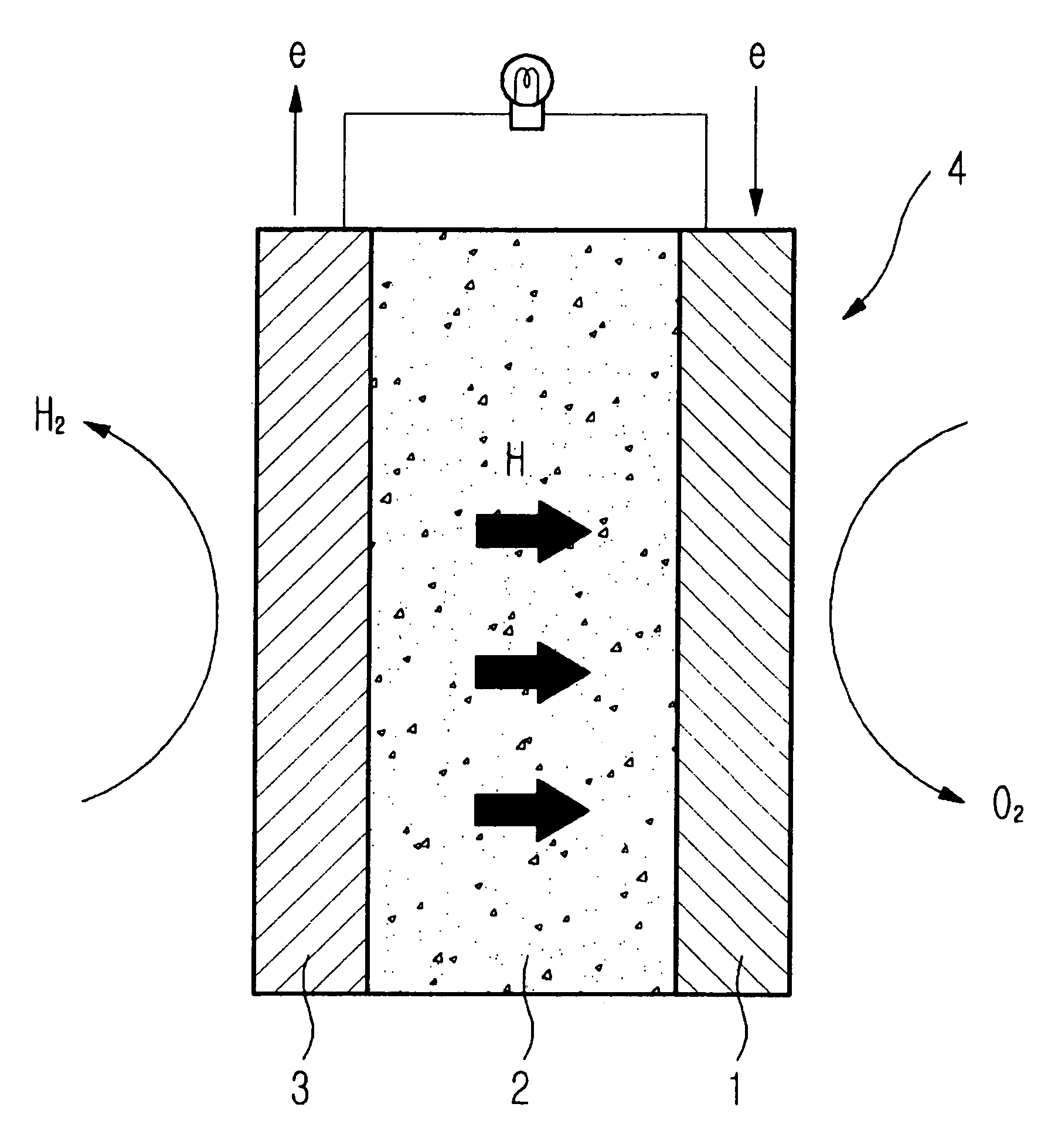 Fuel cell system and fuel supply method thereof