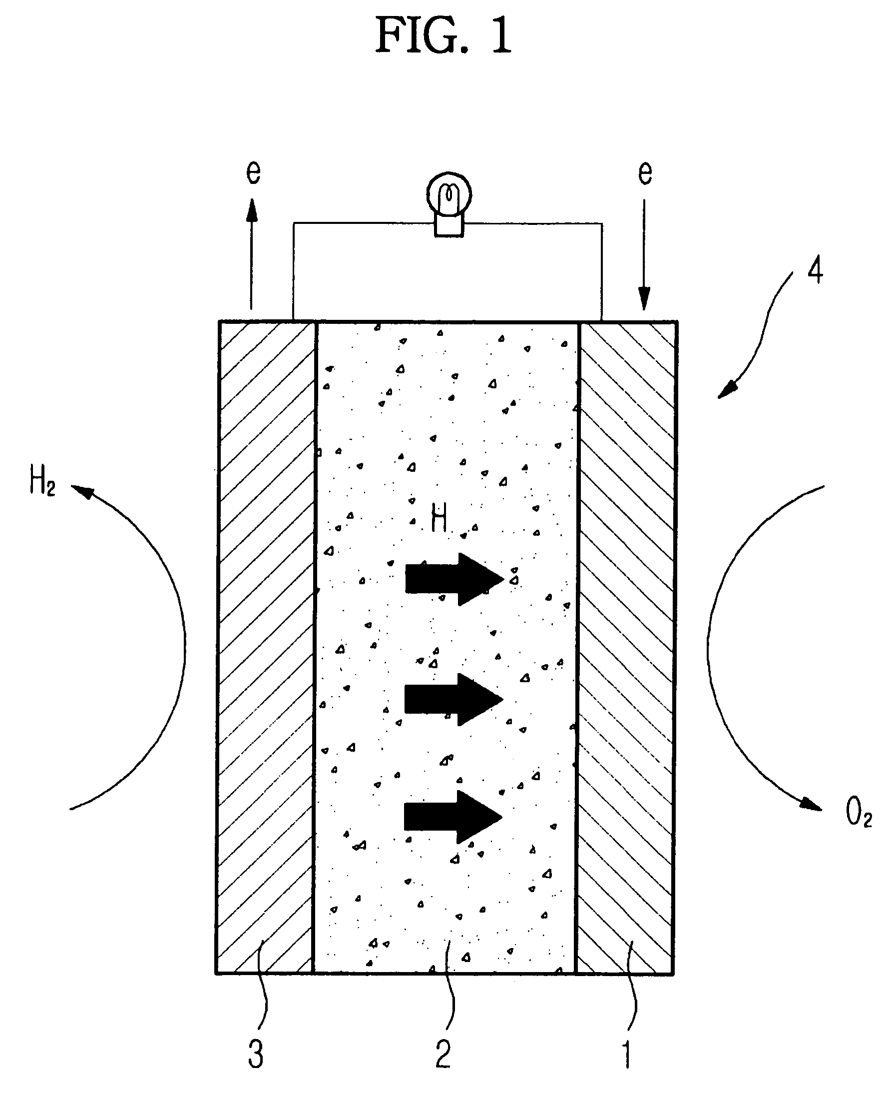 Fuel cell system and fuel supply method thereof