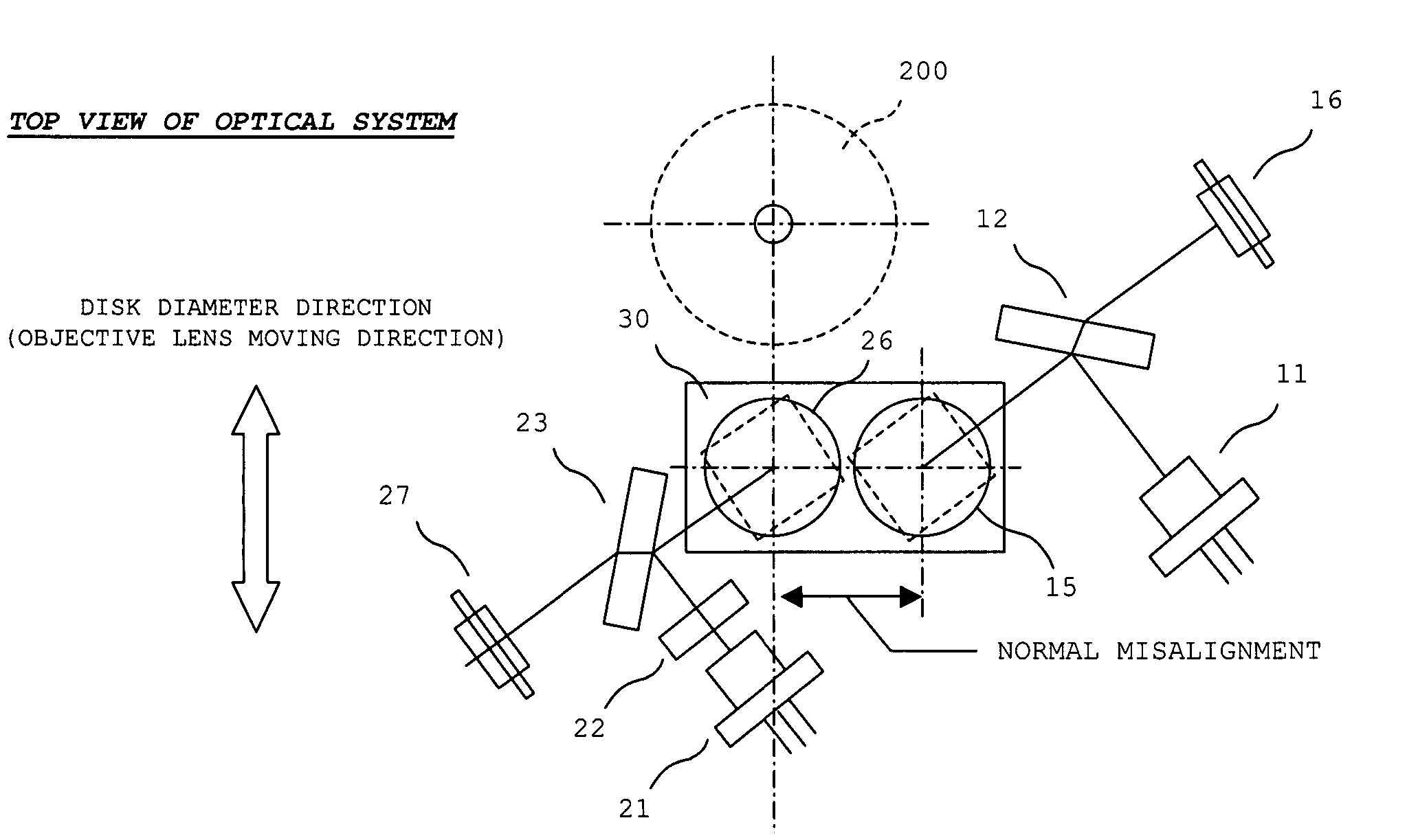 Optical pickup device and method of laying out the same
