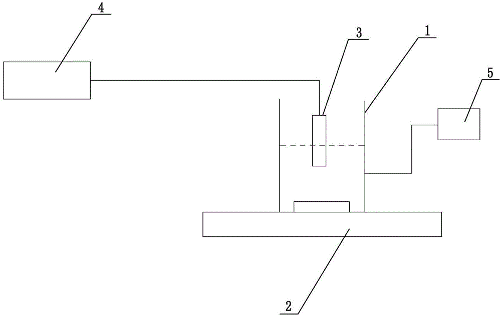 Milk product true protein determinator and determination method thereof