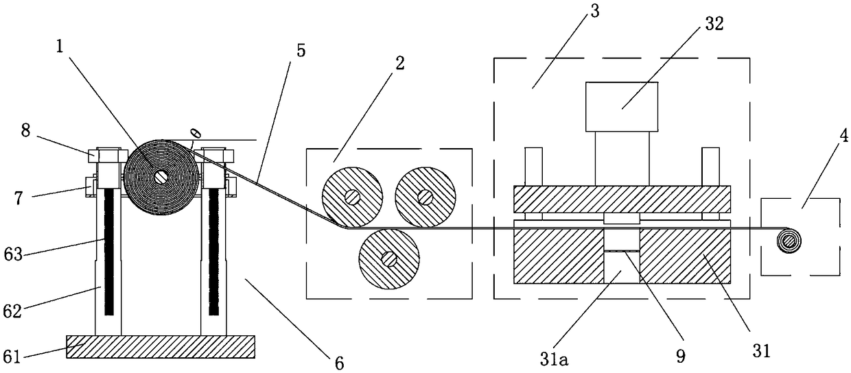 Processing device for improving flatness of atomized sheet