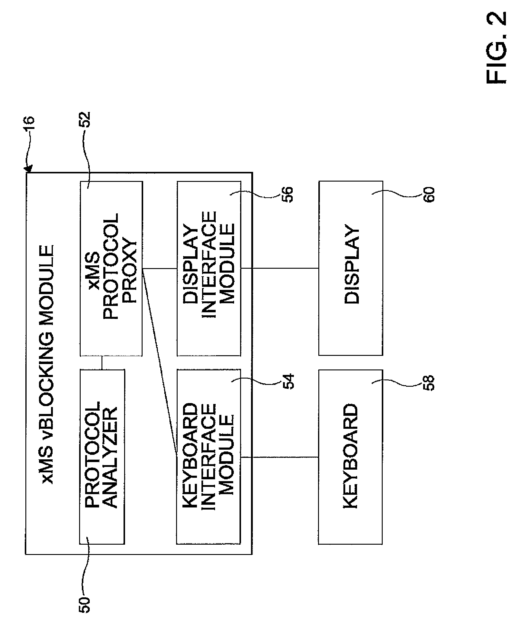 System and method for virtual blocking of non-vocal messaging services