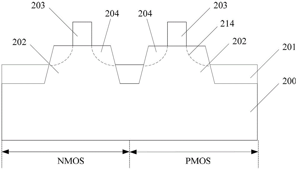 How to form a CMOS transistor