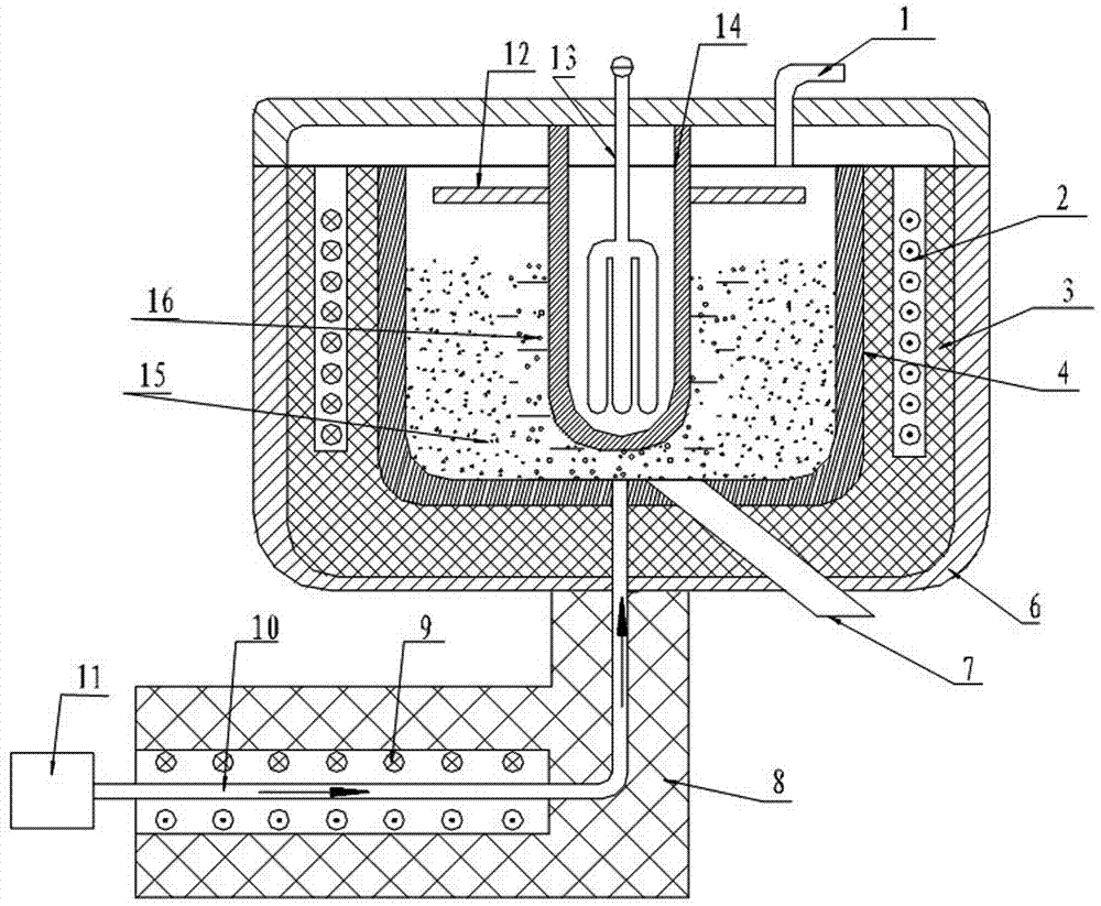Titanium purification device and method of use