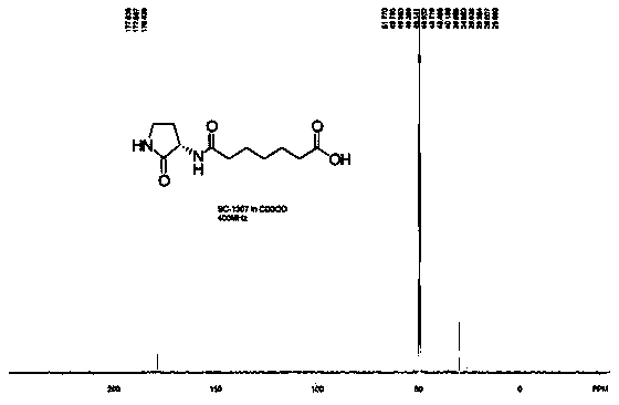 N-(3-oxo-dodecanoyl)-L-homoserine lactone aptamer, its screening method and application