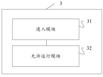 Startup control method and device for electronic equipment and electronic equipment