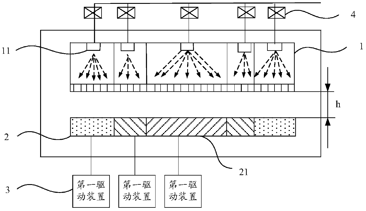 Dry etching device