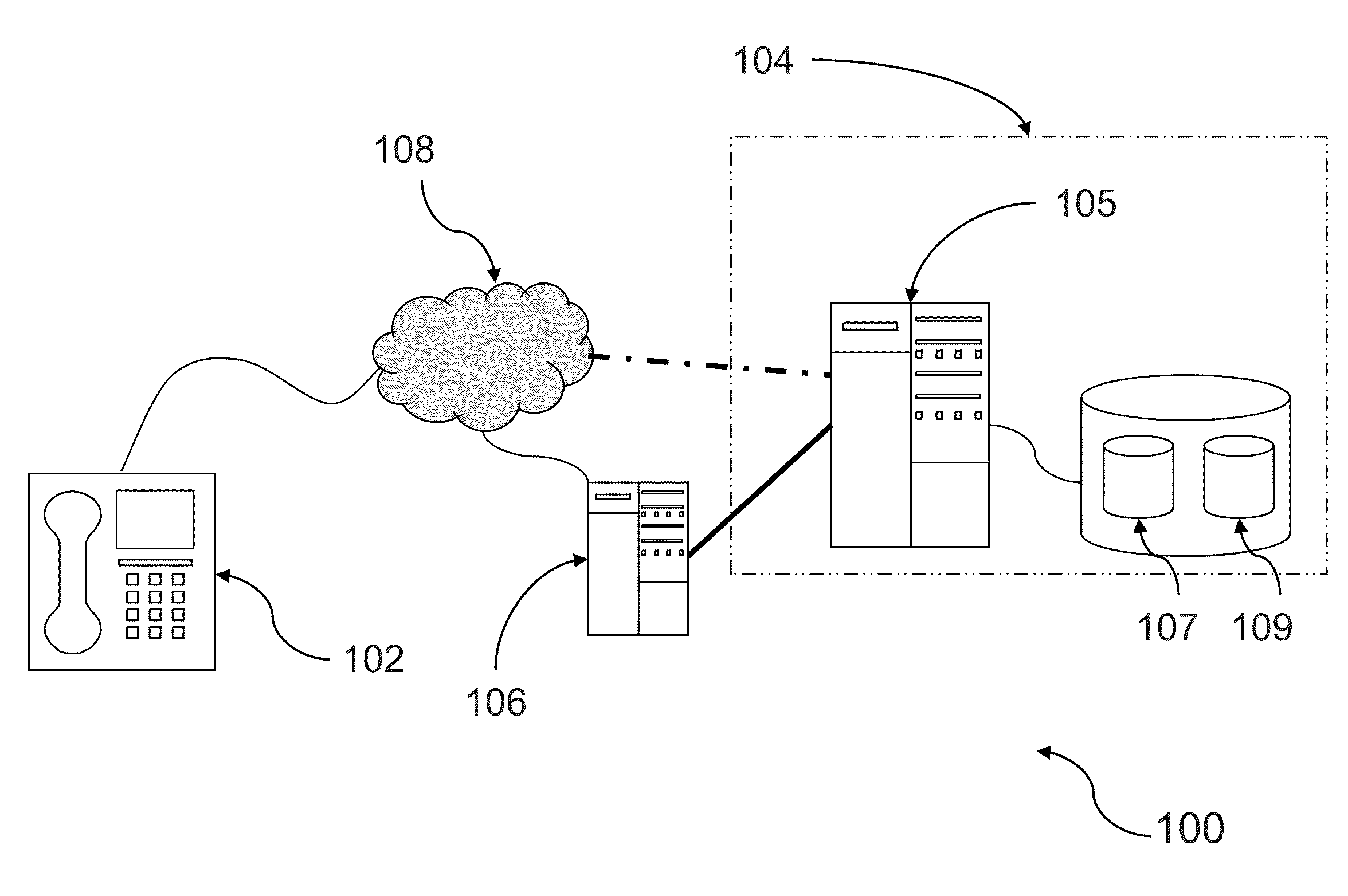 Voice authentication system and methods