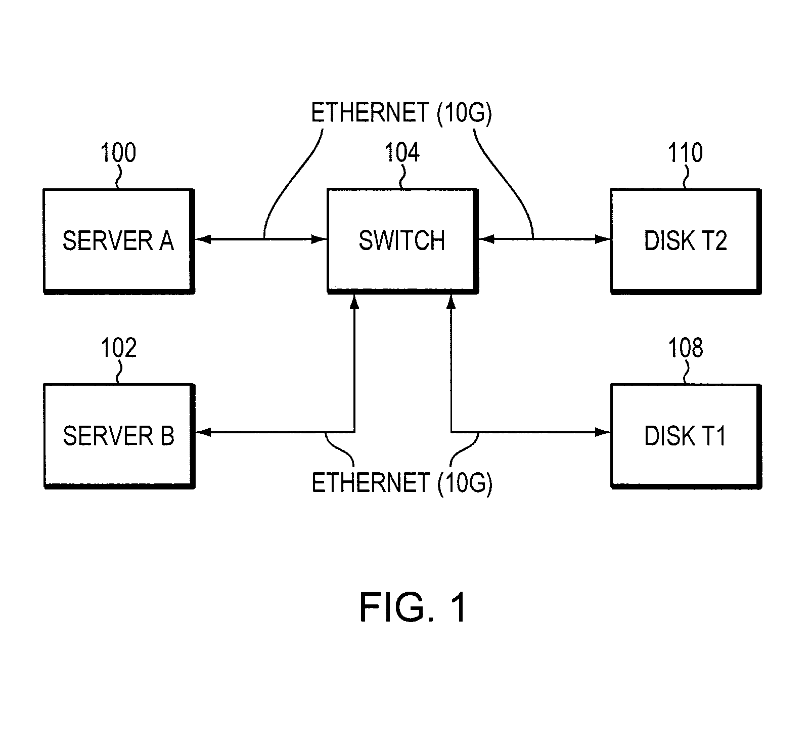 Method and system for controlling traffic over a computer network