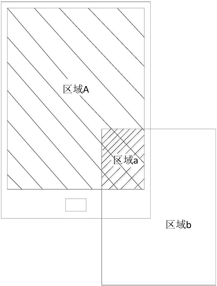 Screen interface display method and device
