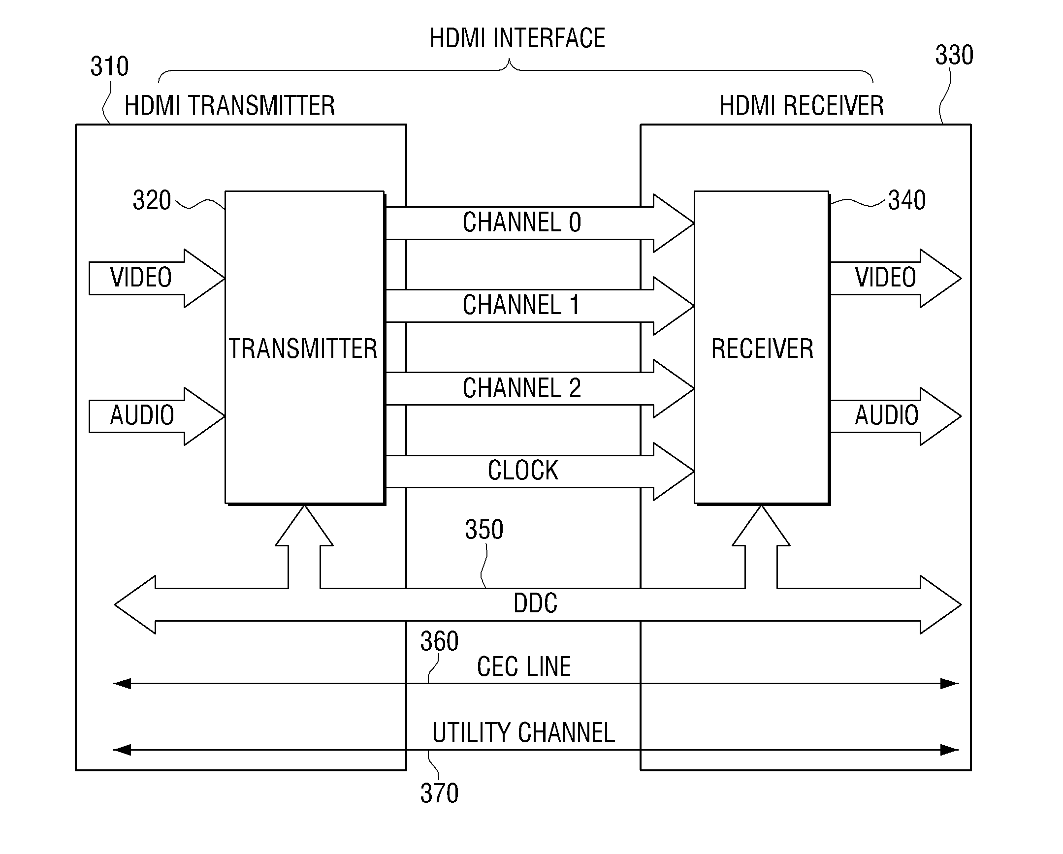 Signal transmitting method, signal transmitting apparatus and signal transmitting system