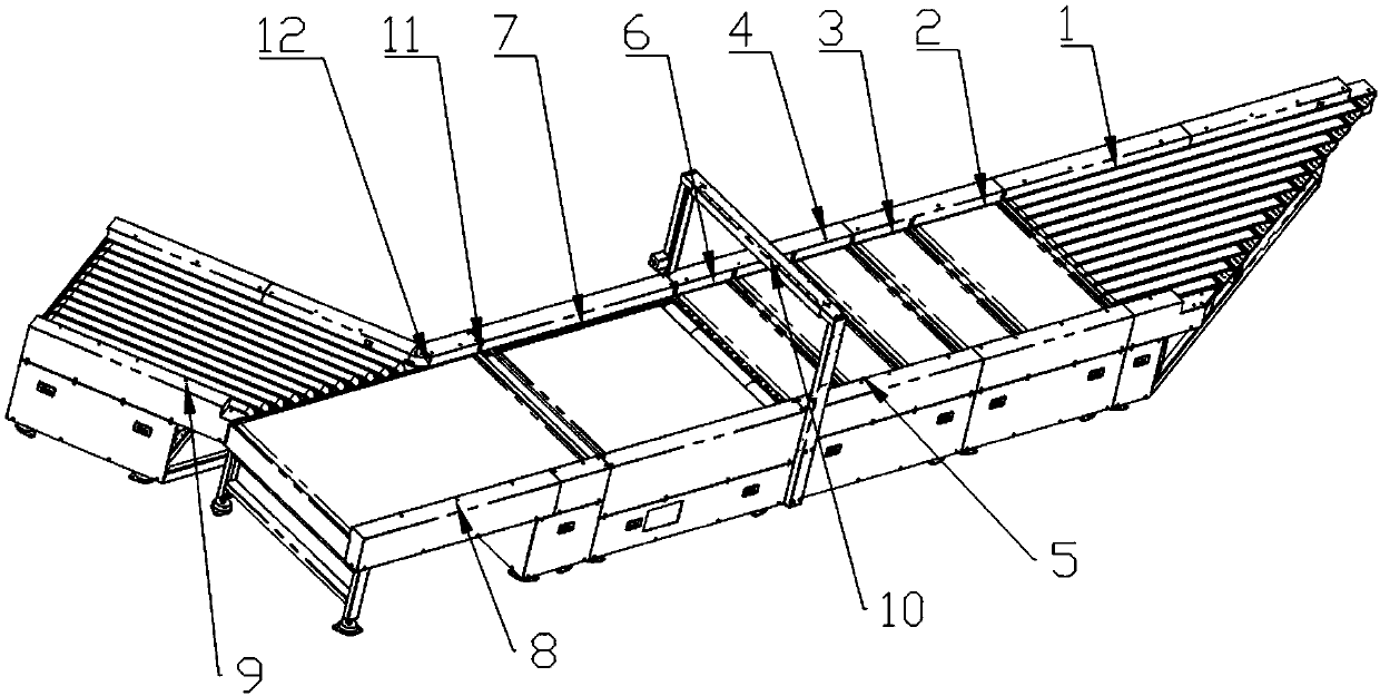 An automatic feeding platform for a cross-belt sorter and its control method