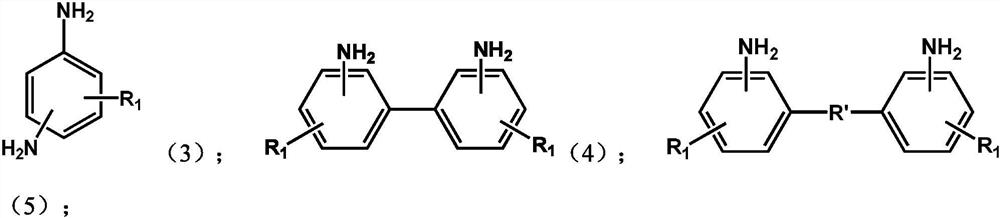 Benzoxazine resin-based composition for packaging third-generation semiconductor device and preparation method thereof